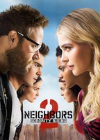 Neighbors 2 Sorority Rising